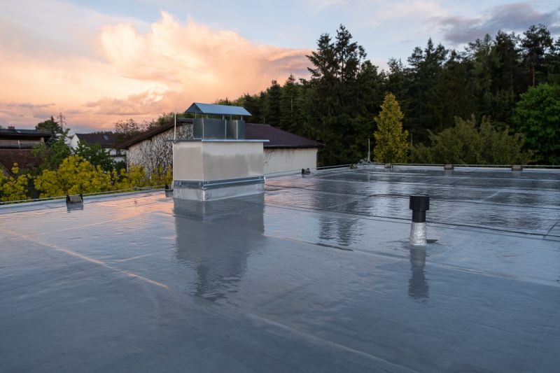 Cost of Roofing in Rockwall, TX